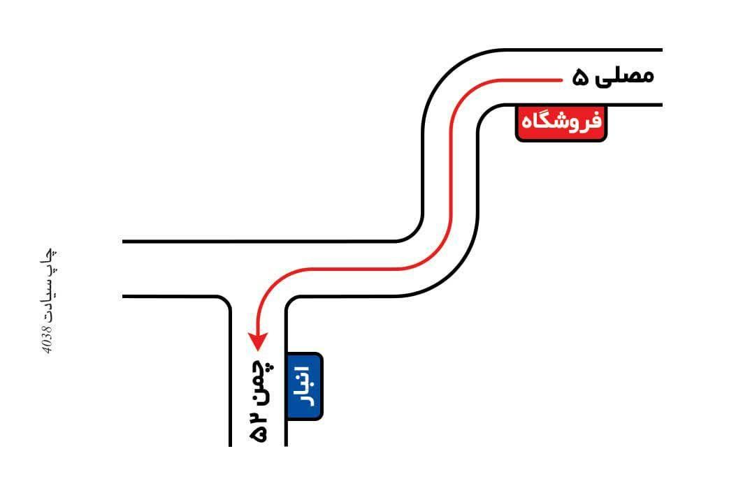 ابزار فوندانت شیرینی|کافی‌شاپ و رستوران|مشهد, چهنو|دیوار