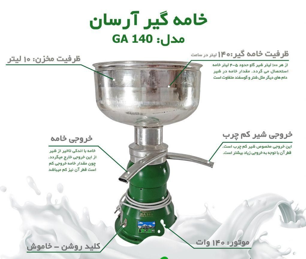 چرخ شیر دوش کره گیر دوغ زن شیردوش دستی و برقی|ماشین‌آلات صنعتی|محمدشهر, شهرک پیام (مهرالبرز)|دیوار