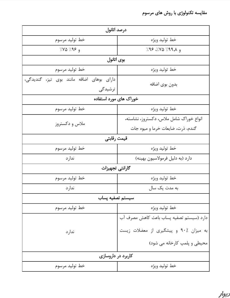 تایپ متون، تایپیست هستم، ترجمه، ساخت پاورپوینت|خدمات رایانه‌ای و موبایل|تهران, نارمک|دیوار