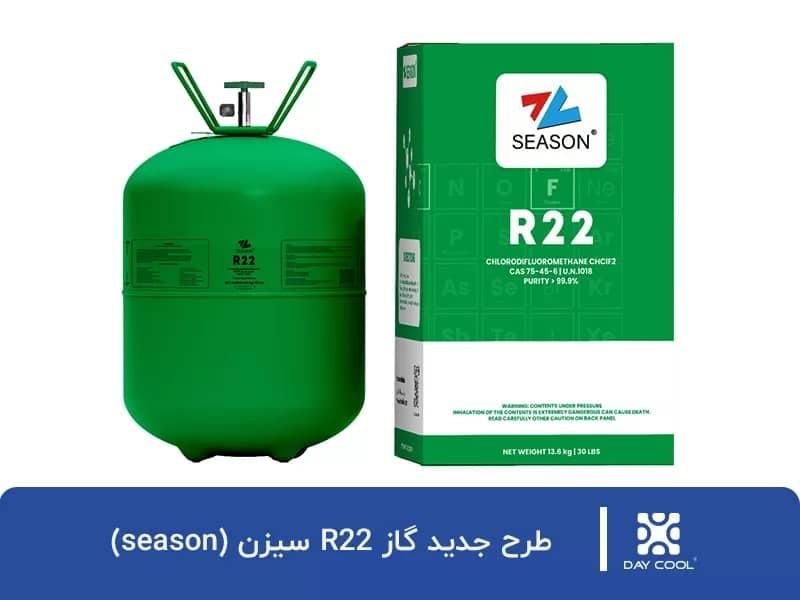 نصب و سرویس و تعمیر انواع کولر گازی|خدمات پیشه و مهارت|گالیکش, |دیوار