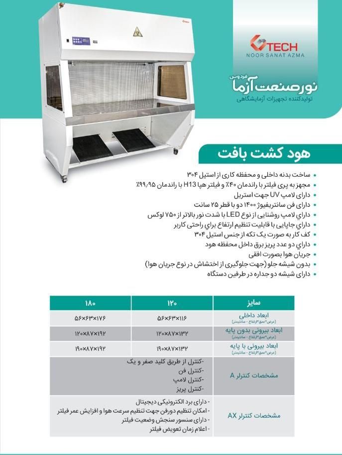 هود کشت بافت دو نفره  180ax آکبند|پزشکی|تهران, فلسطین (میدان انقلاب)|دیوار