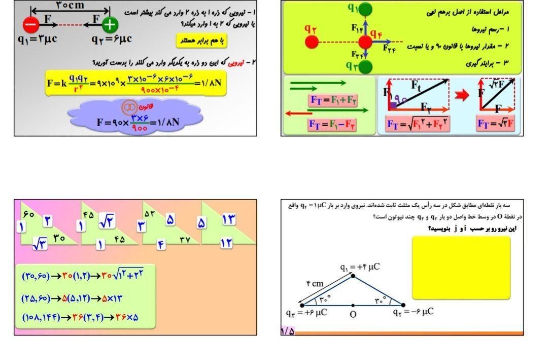 پک فیلم آموزشی ویژه امتحان نهایی پایه یازدهم|کتاب و مجله آموزشی|تهران, ایران|دیوار