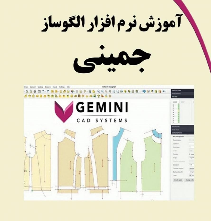اموزش دوره تخصصی الگو سازی نرم افزار|خدمات آموزشی|تهران, هفت حوض|دیوار