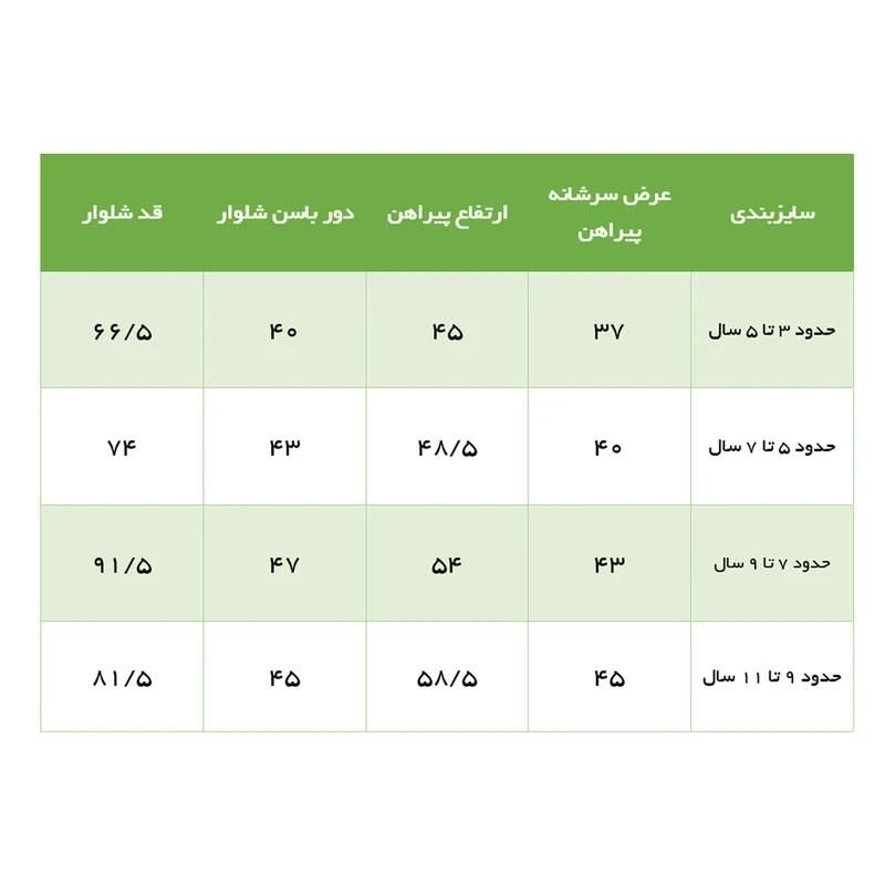 ست بلوز و شلوار بچگانه نخ پنبه|کفش و لباس بچه|تهران, نارمک|دیوار