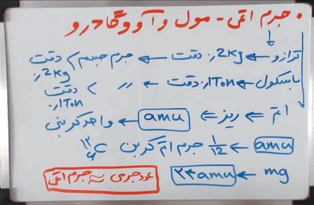 تدریس خصوصی شیمی پایه دهم تا دوازدهم و کنکور|خدمات آموزشی|تهران, چهارصد دستگاه|دیوار