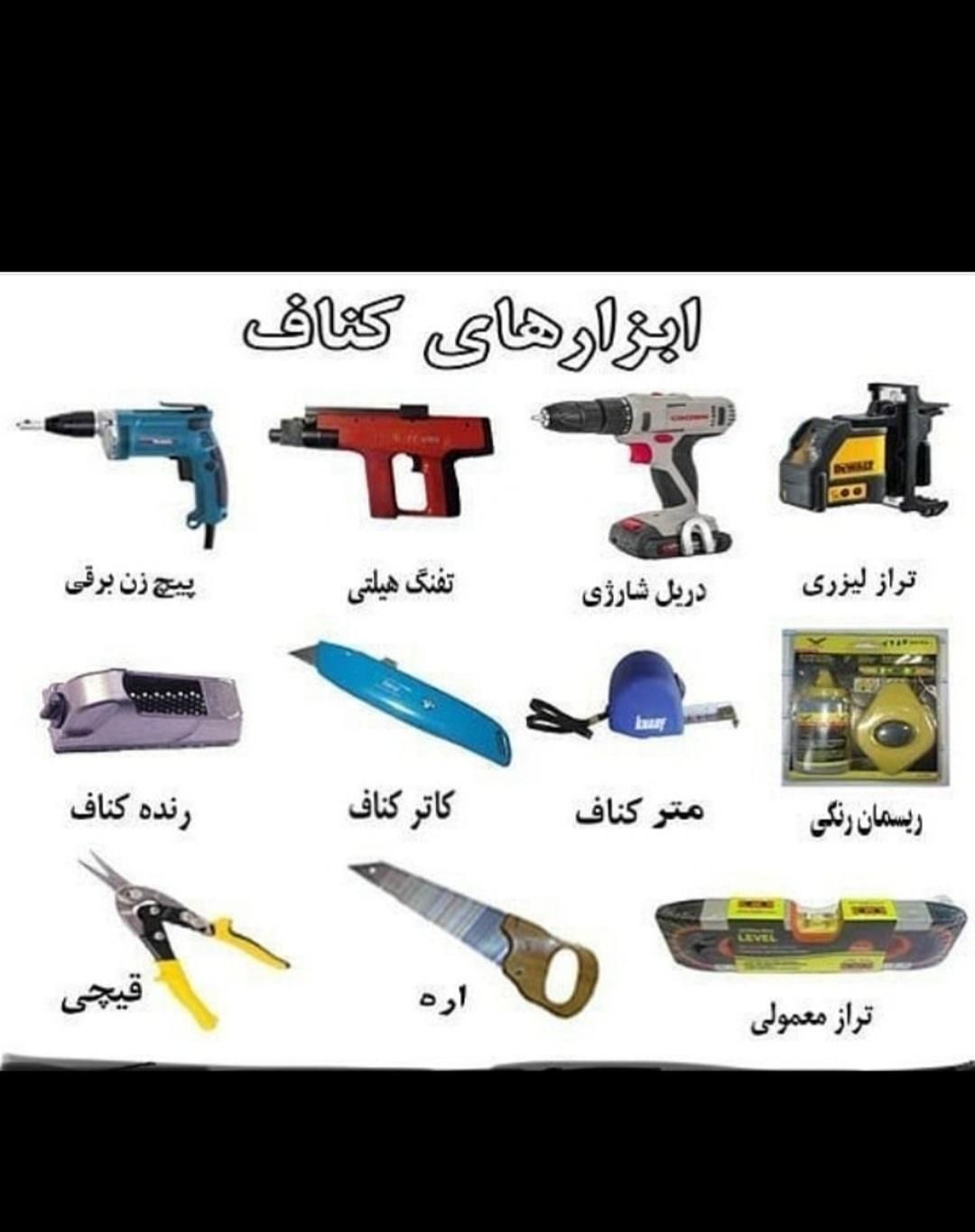 تراز دیوالت اصلی|ابزارآلات|شیراز, قلعه شاهزاده بیگم|دیوار