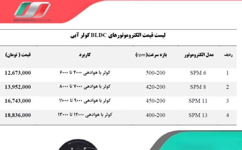 موتور بی ال دی سی bldc|کولر آبی|اصفهان, باغ دریاچه|دیوار