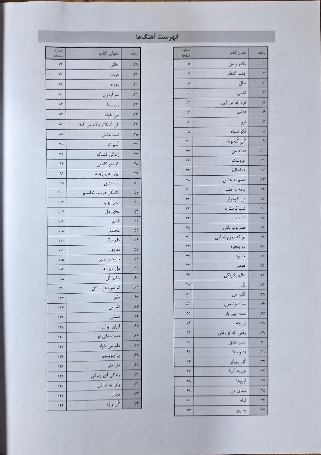 کتاب گلبانگ ۱|ویولن|بندر گز, |دیوار