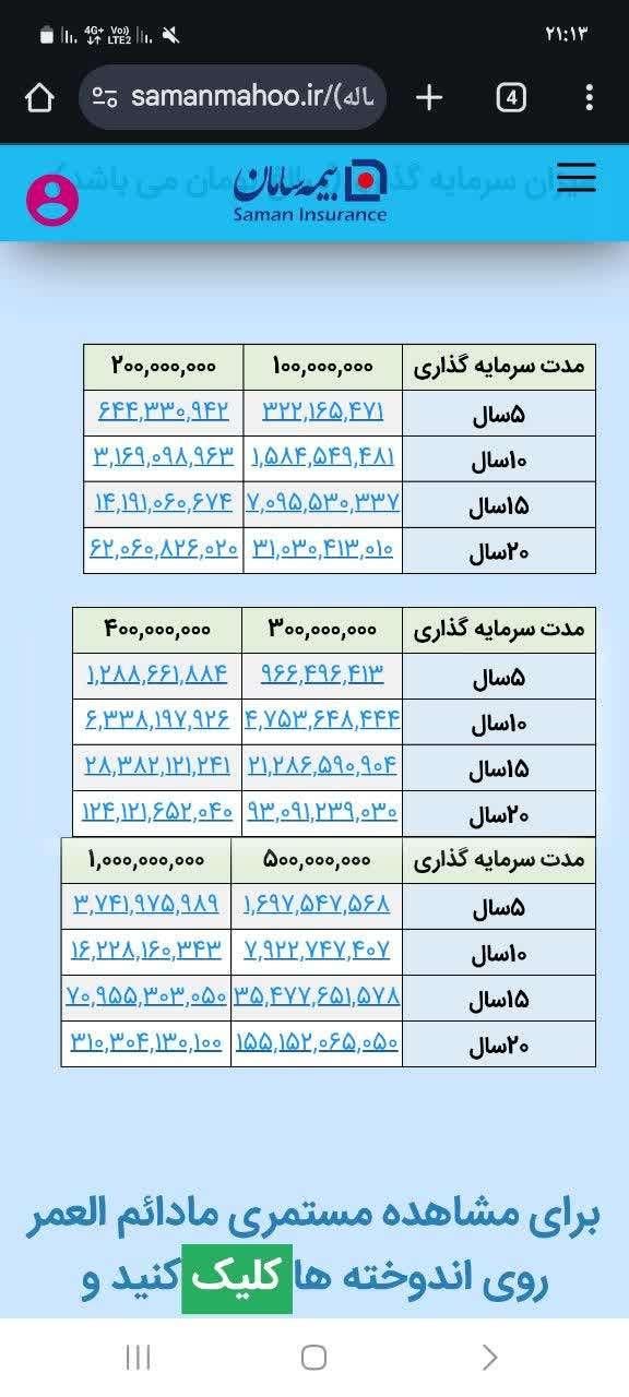 کارشناس  فروش و مشاور بیمه سامان (نمایندگی ناصری )|خدمات مالی، حسابداری، بیمه|تبریز, |دیوار