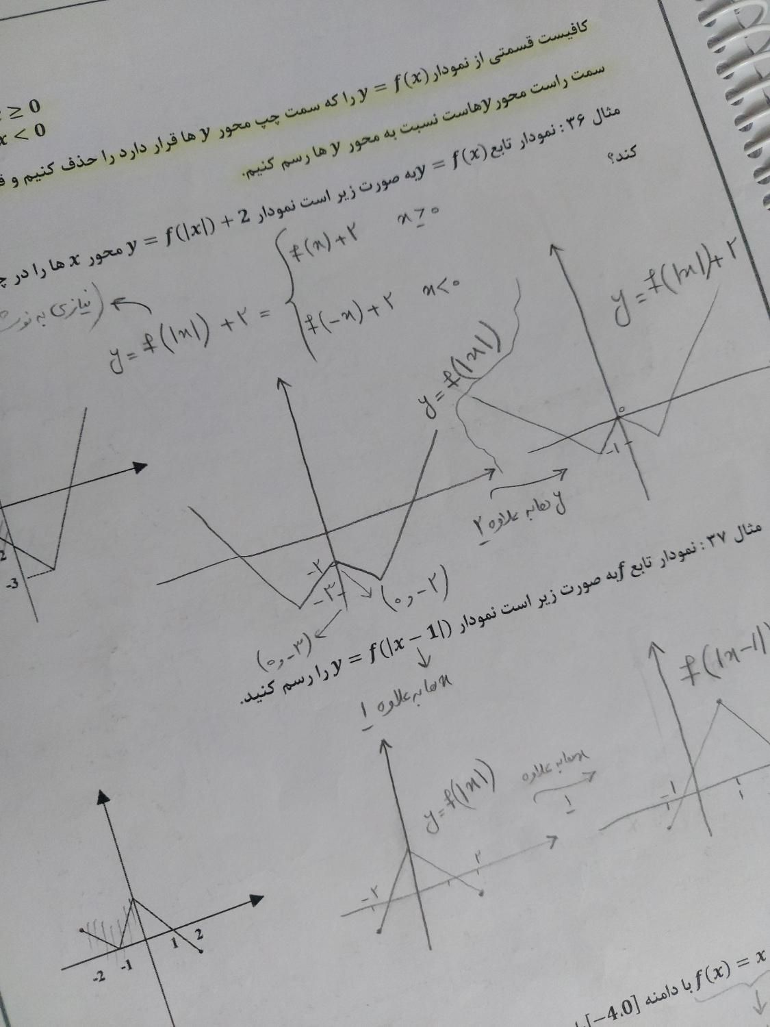 جزوه ریاضی دوازدهم تجربی سالم و پر نکته|کتاب و مجله آموزشی|تهران, نازی‌آباد|دیوار