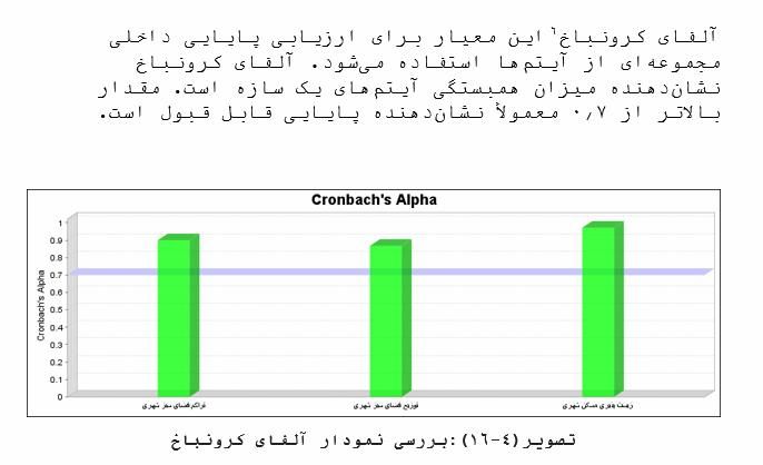 آمار  پایان نامه پروپوزال پایتون spss smartpls|خدمات آموزشی|تهران, دانشگاه تهران|دیوار