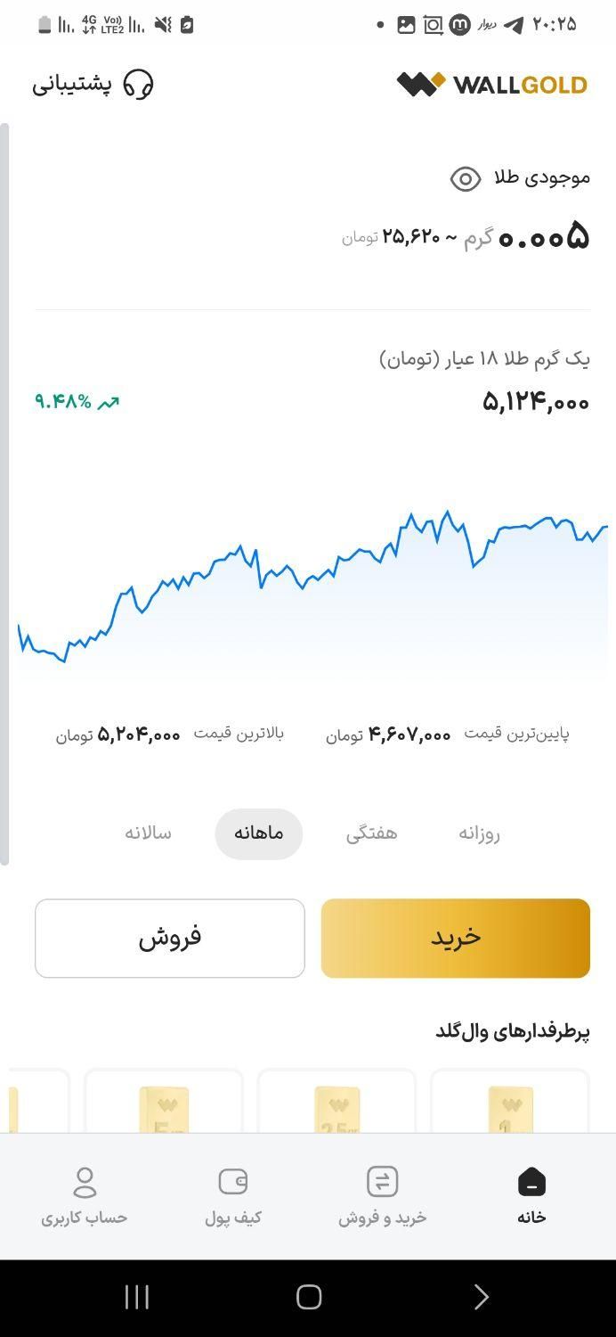 دریافت پول با برنامه وال گلد فقط با ثبت نام|کارت هدیه و تخفیف|تهران, آرژانتین|دیوار