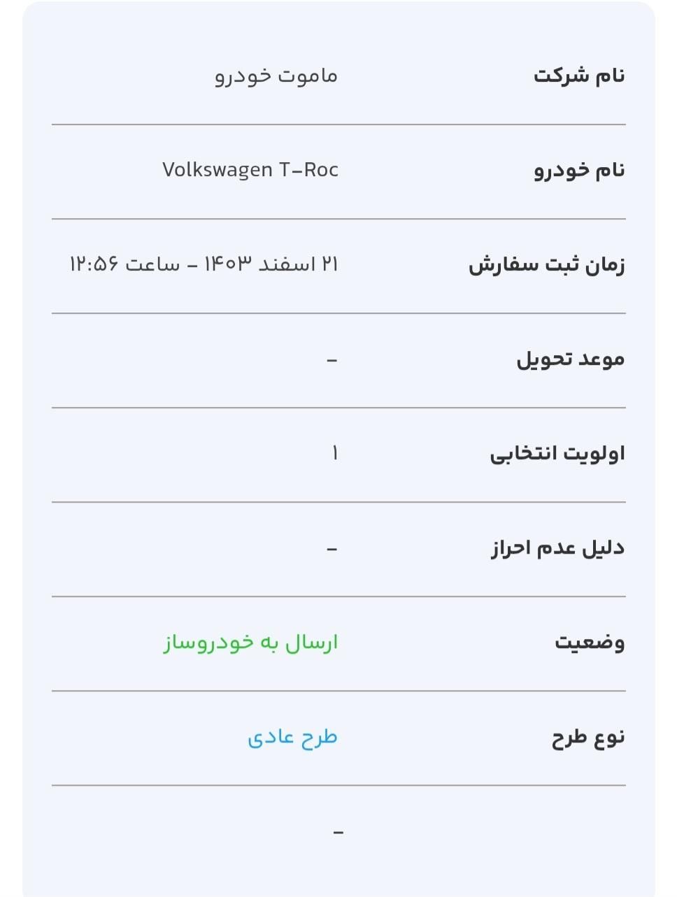 فولکس تی راک، مدل ۲۰۲۵|خودرو سواری و وانت|تهران, تهرانپارس شرقی|دیوار