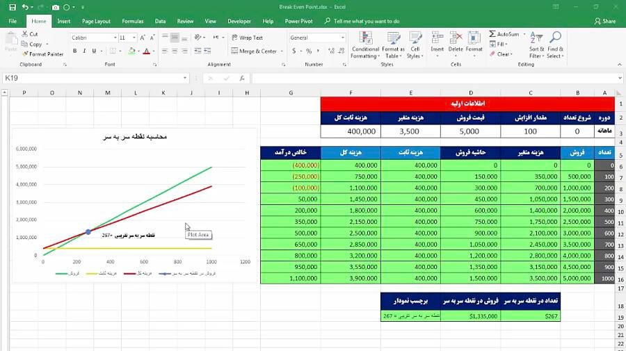انجام پروژه های اکسل-Exel|خدمات رایانه‌ای و موبایل|بندر ماهشهر, |دیوار