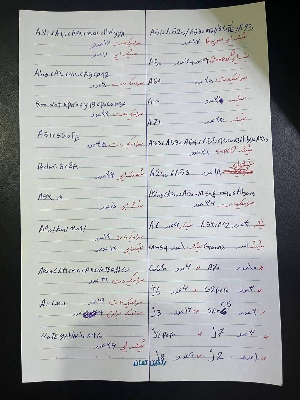 فروش انواع ضربه گیر صفحه(گلس)به صورت عمده و یکجا|لوازم جانبی موبایل و تبلت|تهران, طرشت|دیوار