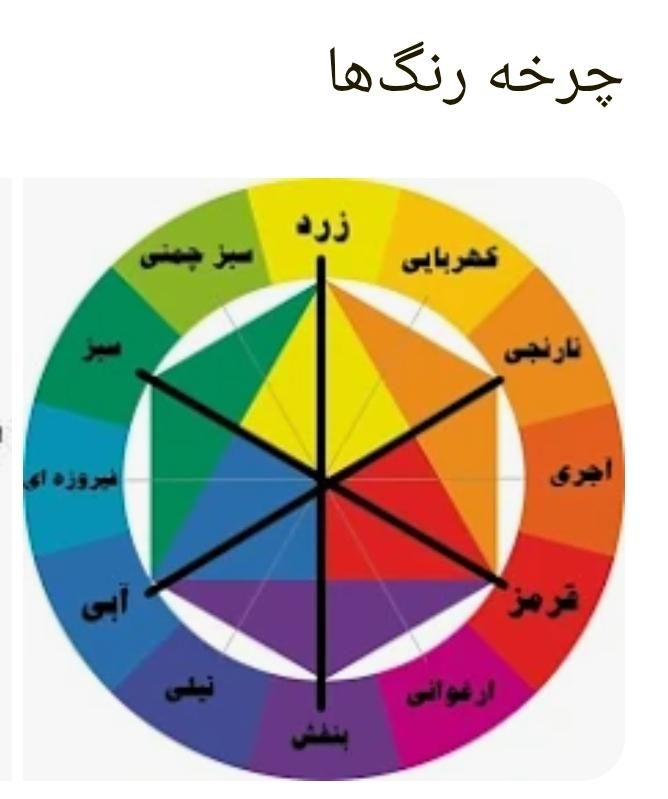 آموزش .رنگ ومش .کوتاهی.میکاپ .شنیون ارایش دائم|خدمات آموزشی|شاهین‌شهر, شهرک پردیس|دیوار