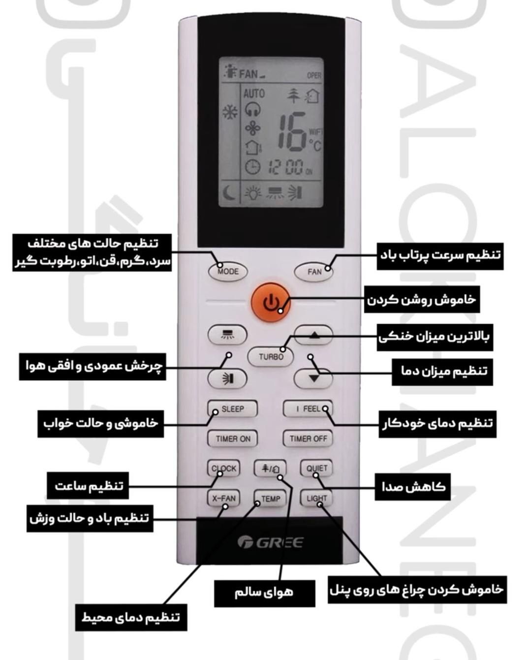 نصاب کولر|خدمات پیشه و مهارت|لنگرود, |دیوار