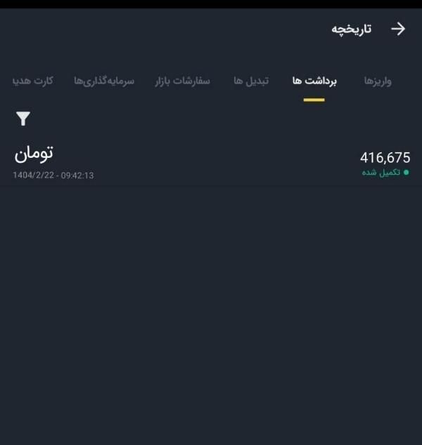 ۴۱۶ تومن پاداش صرافی (چنج کن)|کارت هدیه و تخفیف|کرج, باغستان|دیوار