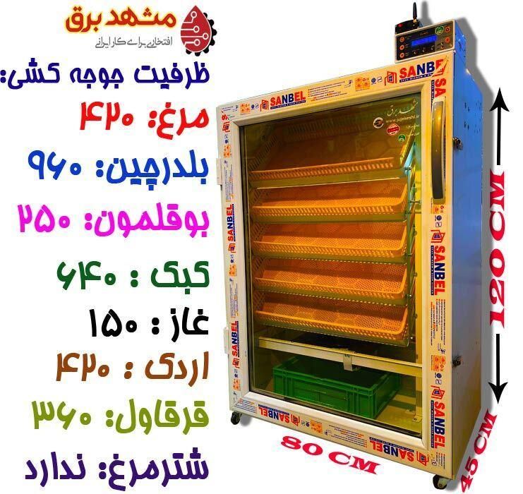 دستگاه های جوجه کشی فوق هوشمند و‌سیمکارت خور|لوازم جانبی حیوانات|مشهد, شهرک رازی (شهرک غرب)|دیوار