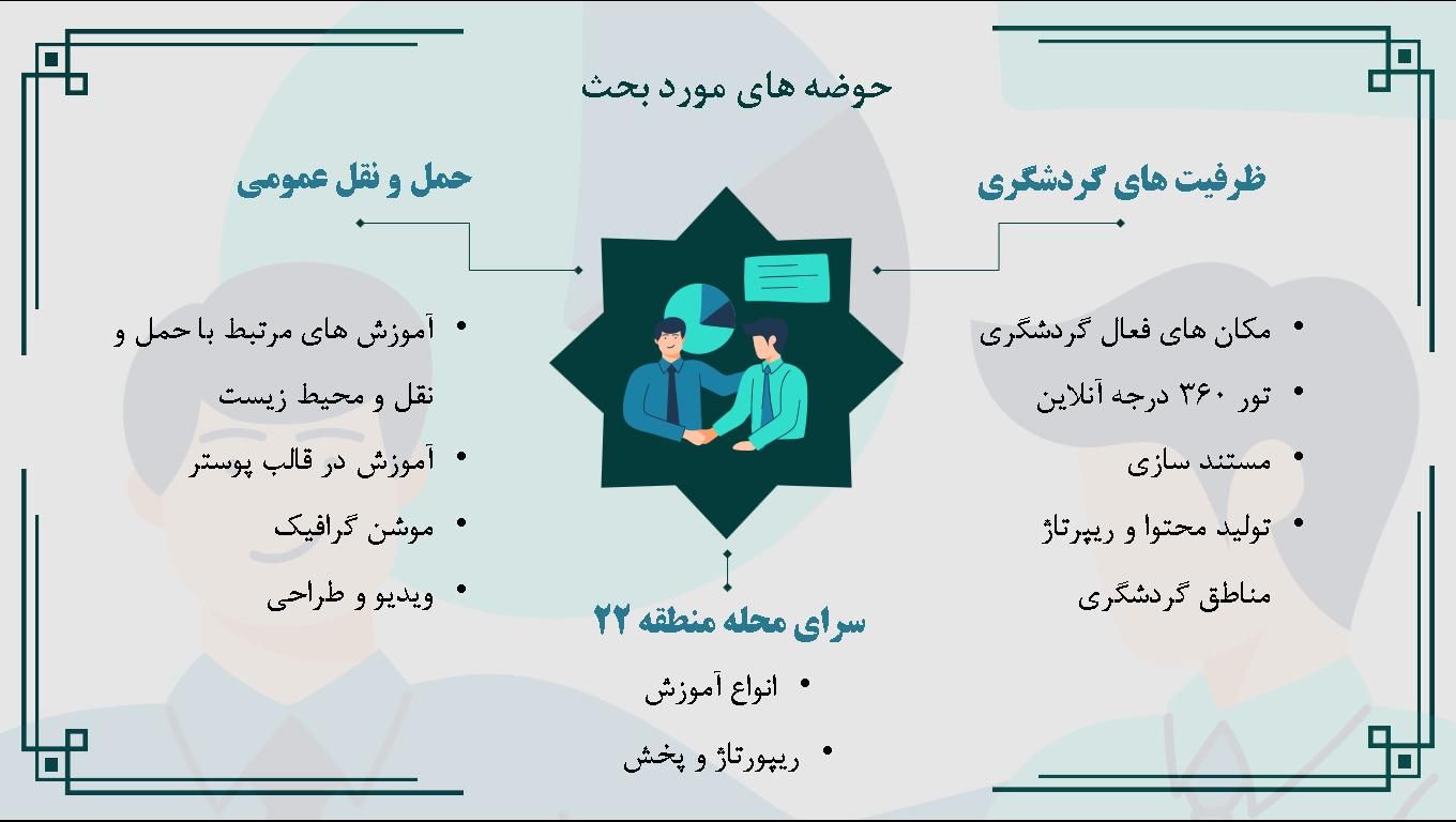 پاورپوینت تخصصی|خدمات رایانه‌ای و موبایل|تهران, زعفرانیه|دیوار