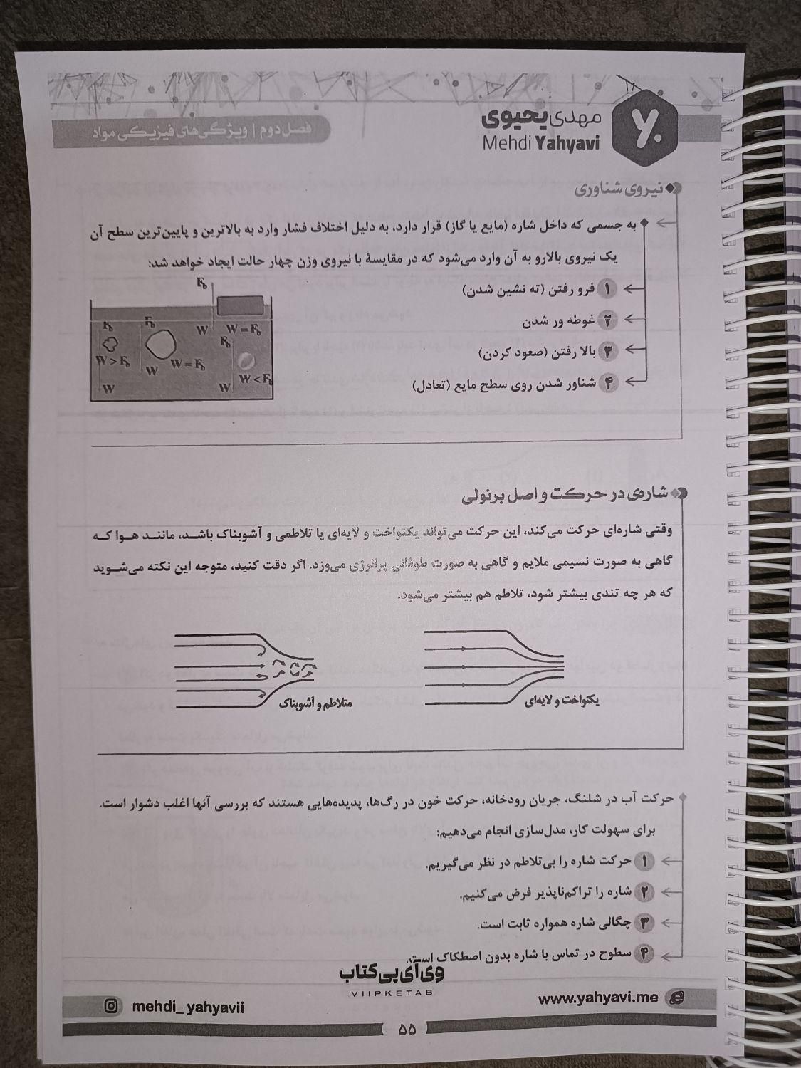 کتاب جزوه فیزیک مهدی یحیوی ۱۴۰۴ تاملند کنکور|کتاب و مجله آموزشی|تهران, میدان انقلاب|دیوار