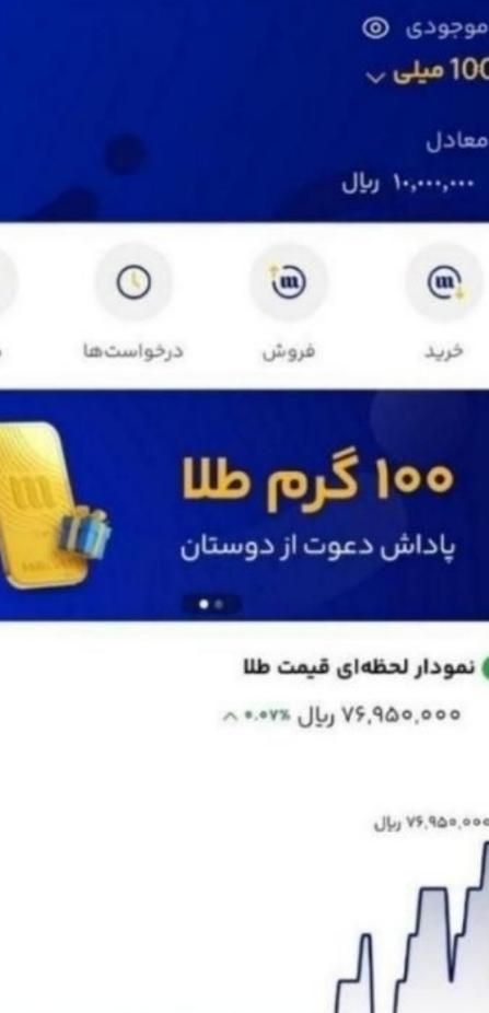 با نصب میلی. برنده گوشی سامسونگ بشوید|کارت هدیه و تخفیف|فسا, |دیوار