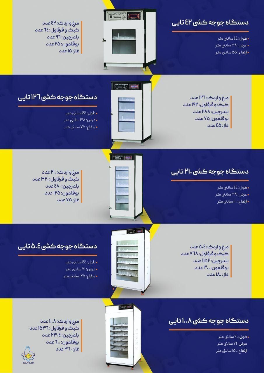 فروش ویژه دستگاه جوجه کشی هدایت در کشور|لوازم جانبی حیوانات|تهران, فلسطین (میدان انقلاب)|دیوار