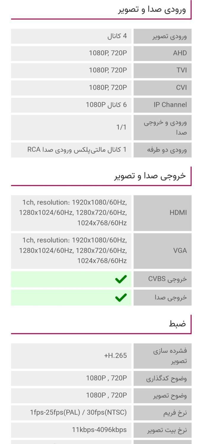 دی وی ار چهار کانال و هشت کانال  برایتون|دوربین مداربسته|تهران, شیخ هادی|دیوار