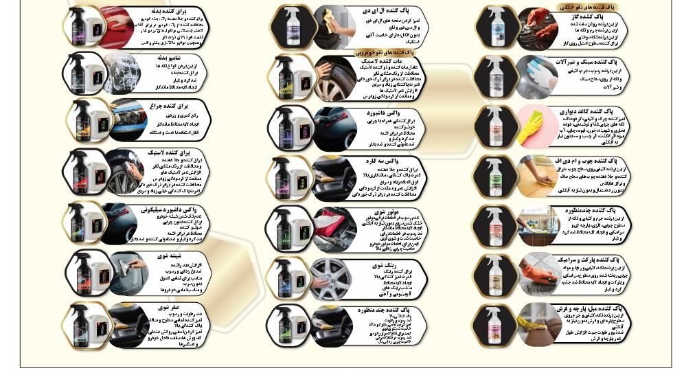 پاک کننده نانو پرگاس|لوازم نظافت|اسلام‌‌آباد غرب, |دیوار