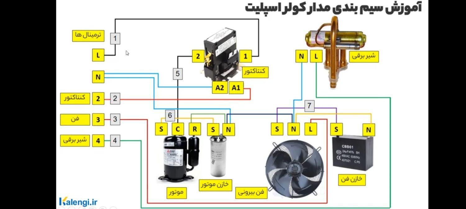 تعمیر و نصب تخصصی کولرهای اسپیلت و پنجره‌ای|خدمات پیشه و مهارت|بندرعباس, |دیوار