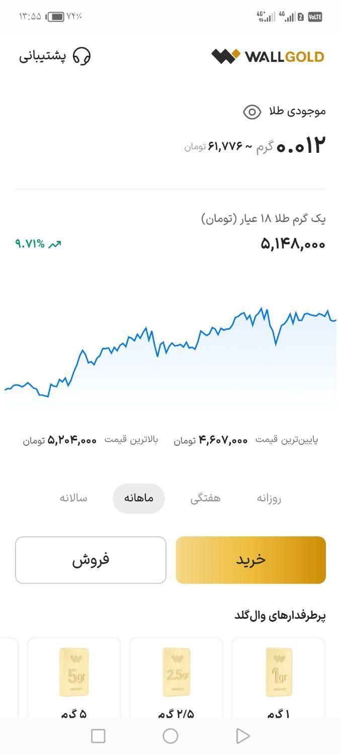 طلا|کارت هدیه و تخفیف|تهران, ابراهیم‌آباد|دیوار