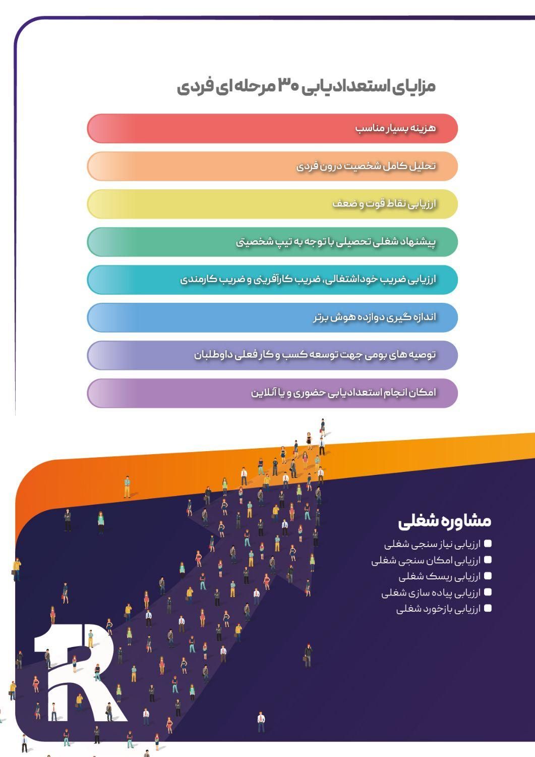 مشاوره شغلی، تحصیلی و شخصی|خدمات آموزشی|تهران, یوسف‌آباد|دیوار