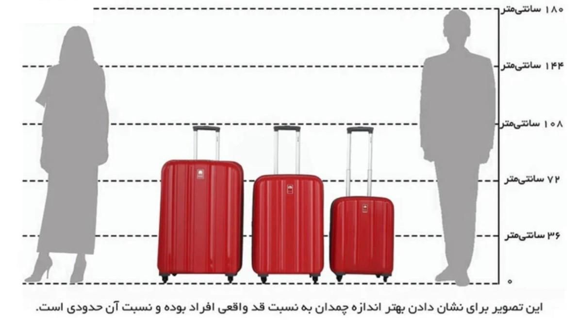 مجموعه چمدان اورجینال دلسی نوآکبند(مهاجرت توریستی)|کیف، کفش، کمربند|تهران, قلهک|دیوار