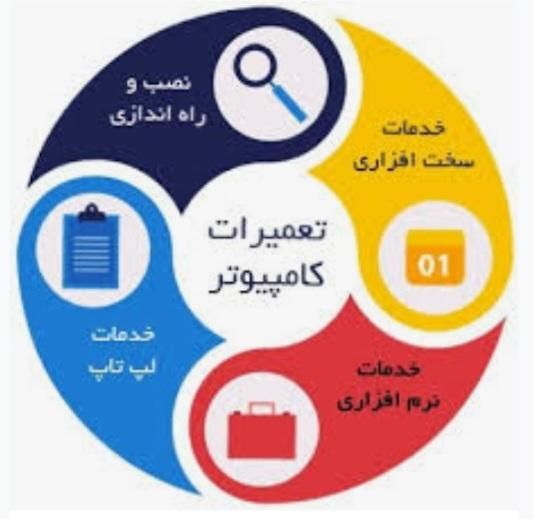 تعمیرات کامپیوتر و لپ تاپ در محل|خدمات رایانه‌ای و موبایل|تهران, فردوسی|دیوار