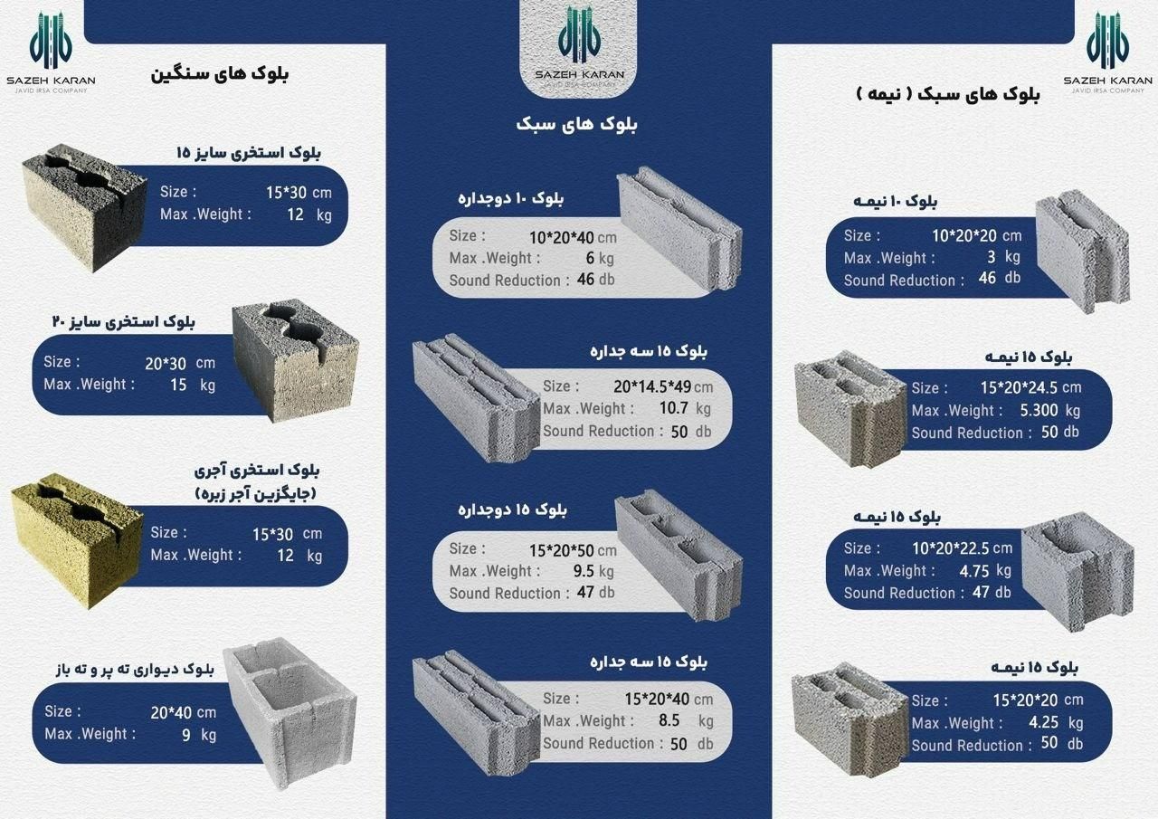بلوک های سبک سازه کاران|مصالح و تجهیزات ساختمان|اصفهان, گورت|دیوار