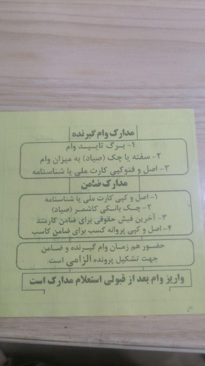 واگذاری وام فوری|فعالیت داوطلبانه|کاشمر, |دیوار