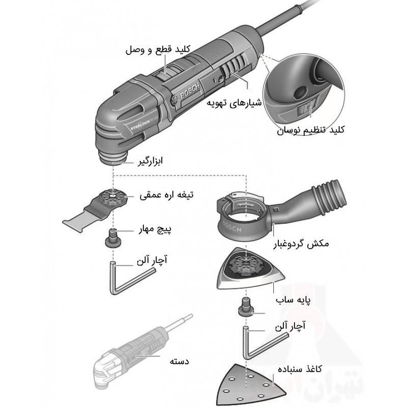 ابزار همه کاره بوش BOSCH مدل GOP 30-28|ابزارآلات|تهران, جردن|دیوار