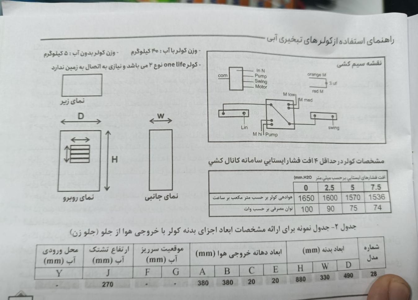 خدمات فنی منزل|خدمات پیشه و مهارت|تهران, مجیدیه|دیوار