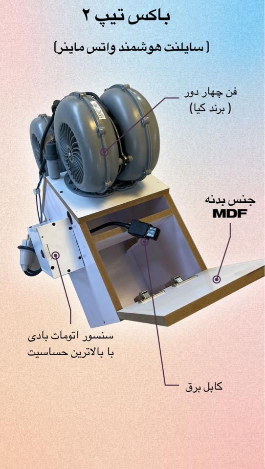 سایلنت باکس انواع ماینر|قطعات و لوازم جانبی رایانه|تهران, باغ فیض|دیوار