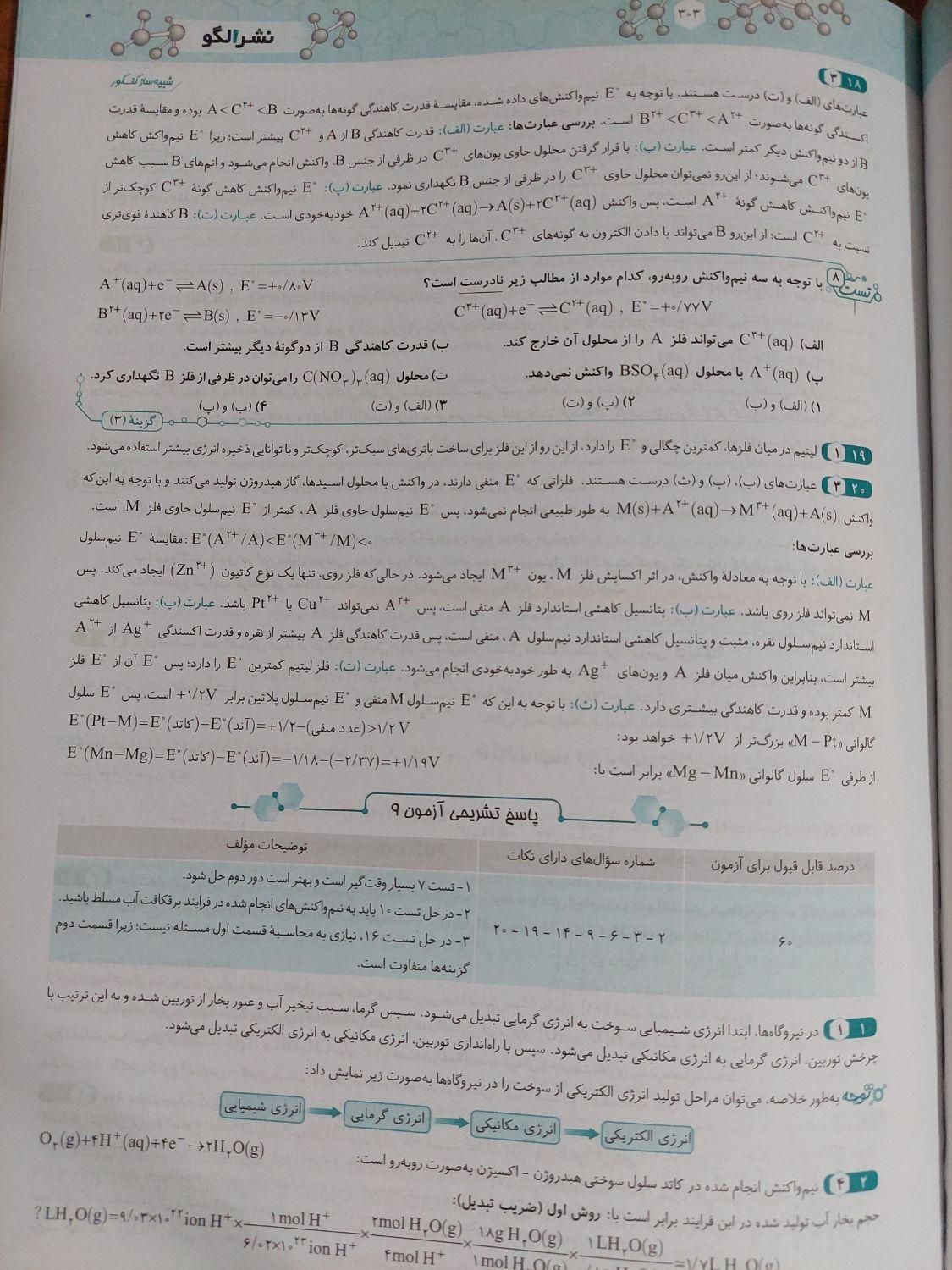 کتاب موج آزمون شیمی دوازدهم نشر الگو|کتاب و مجله آموزشی|تهران, جیحون|دیوار