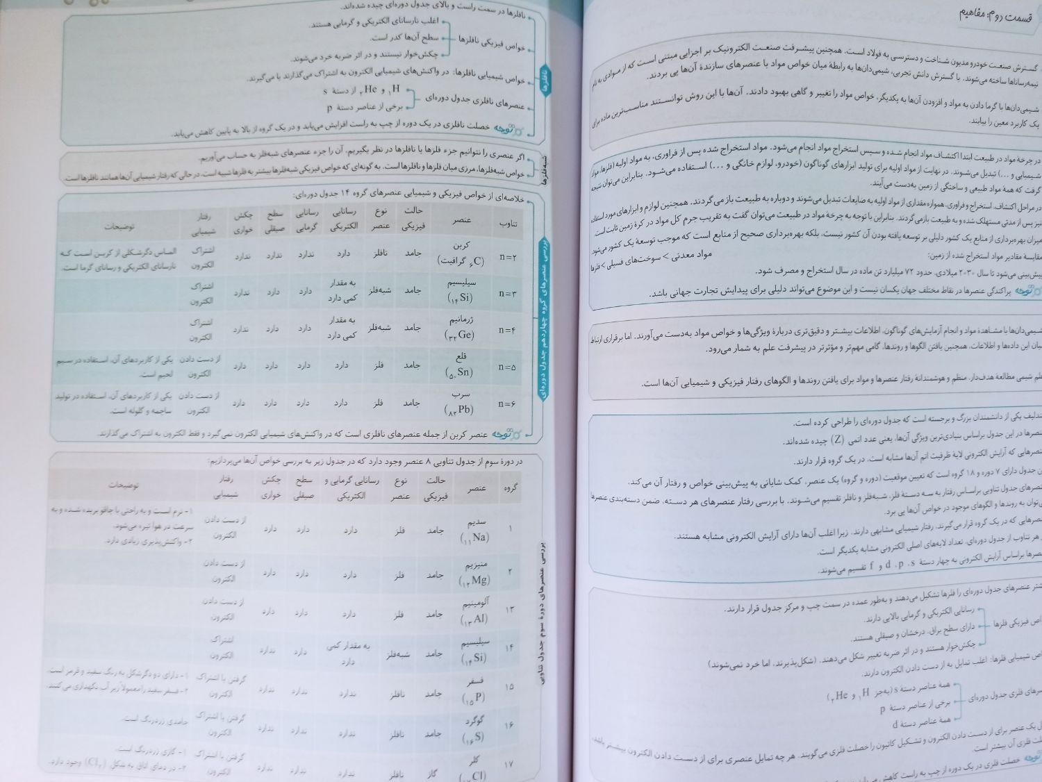 کتاب موج آزمون شیمی پایه و دوازدهم|کتاب و مجله آموزشی|تهران, قصر فیروزه ۲|دیوار