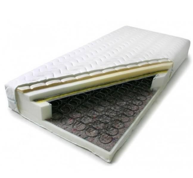 تشک اسلیپیز طبی و فنری مدل الگانت اقساطی ۶ ماهه|تشک تختخواب|پردیس, فاز ۱|دیوار