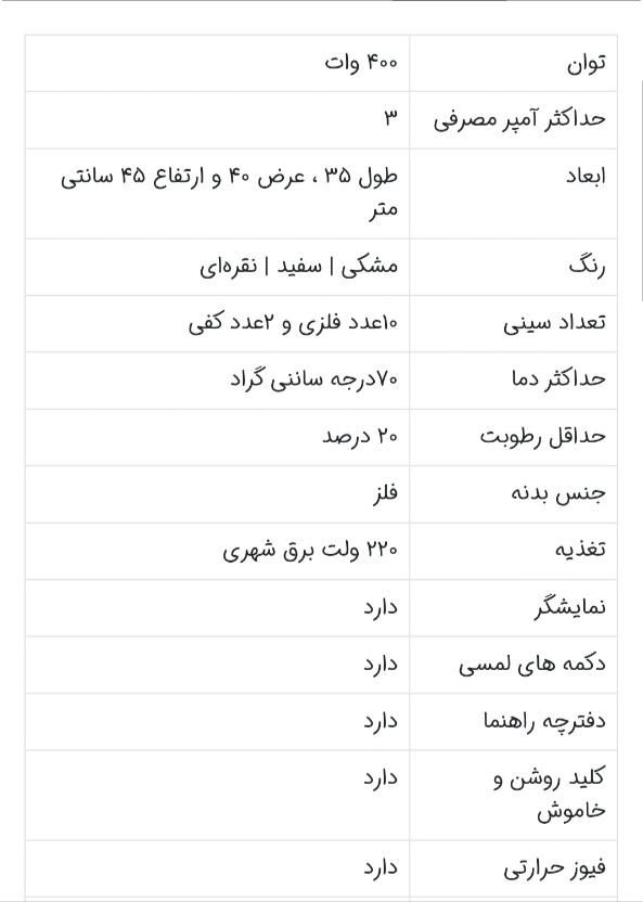 دستگاه میوه خشک کن تراشه پرداز|سایر لوازم برقی|شیراز, پانصد دستگاه ارتش|دیوار