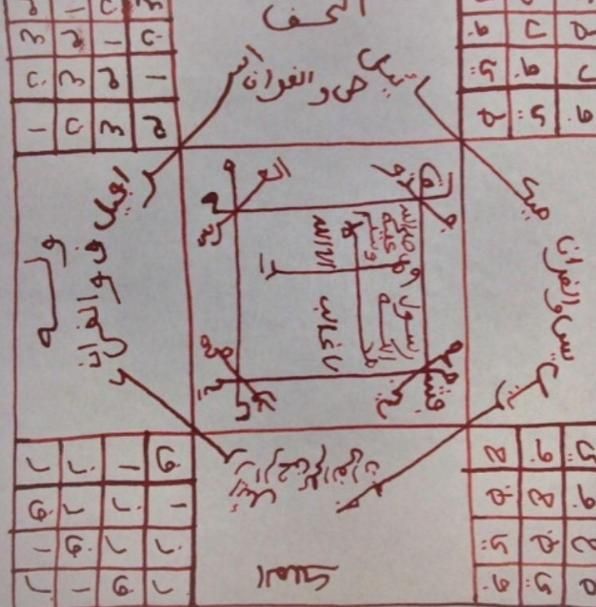 دعا و ادعیه|فعالیت داوطلبانه|اهواز, پادادشهر|دیوار