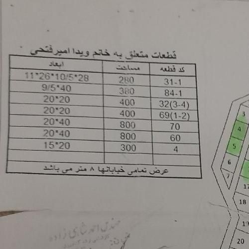فروش زمین ۳۸۰ متری روستای قرقوج برخیابان|فروش زمین و ملک کلنگی|گرمی, |دیوار
