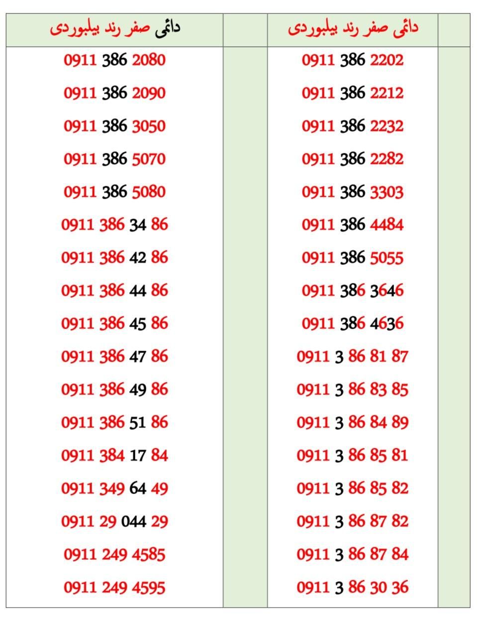 0911-139-11-29|سیم‌کارت|رشت, بازار|دیوار