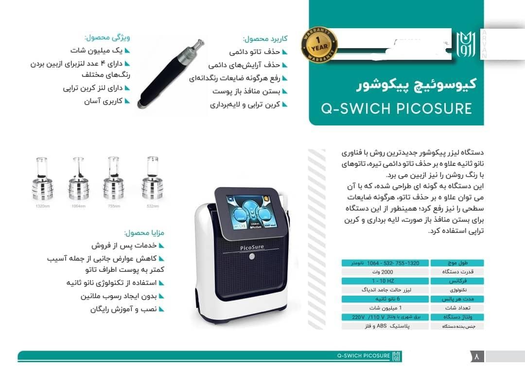 کیوسویچ پیکوشور گرید Aاصلی شیش لنز وارداتی|آرایشی، بهداشتی، درمانی|مشهد, جانباز|دیوار