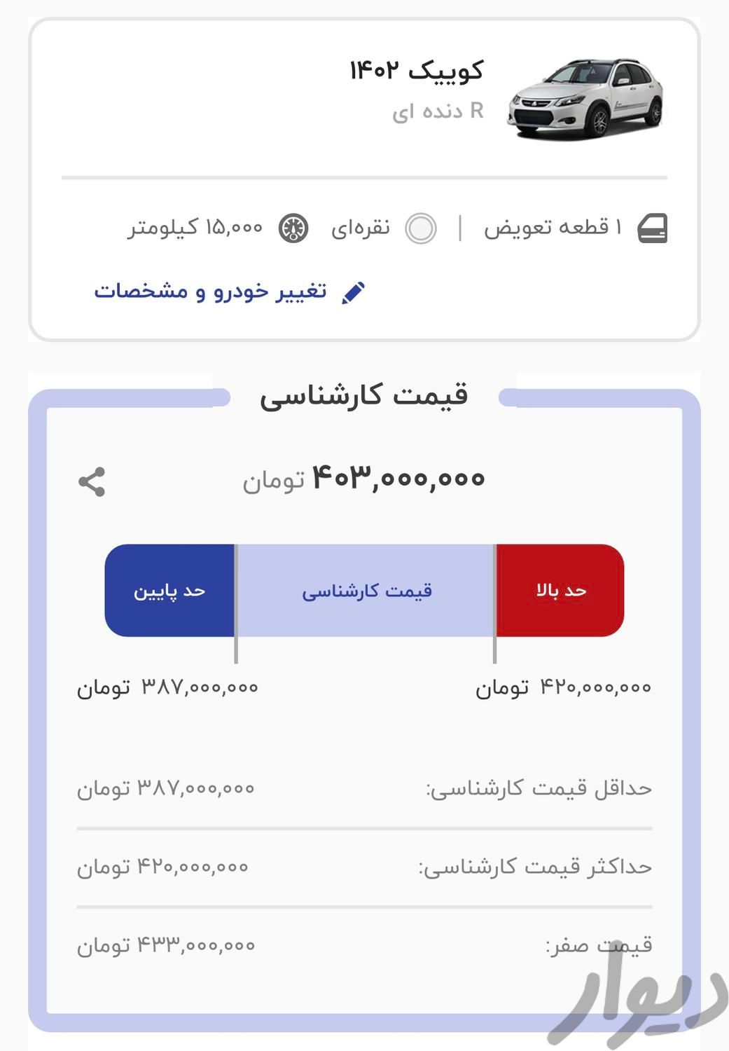 کوییک دنده‌ای R، مدل ۱۴۰۲