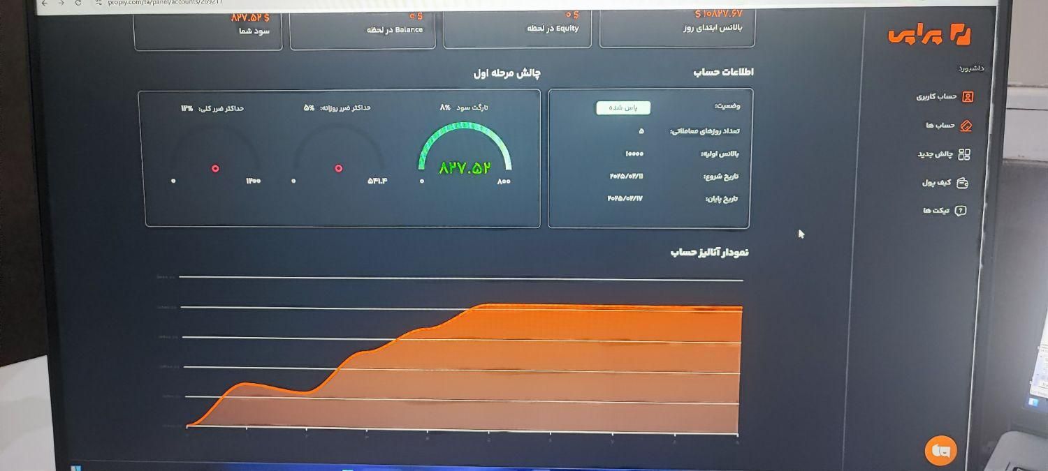 آموزش اصولی فارکس حرفه ای مبتدی تضمینی بهمراه پراپ|خدمات آموزشی|تهران, خرمشهر|دیوار