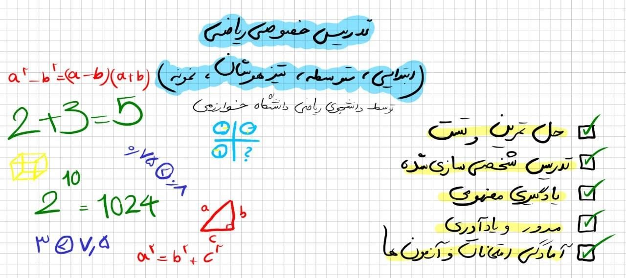 معلم خصوصی ریاضی ابتدایی، متوسطه و هوش|خدمات آموزشی|کرج, گلشهر|دیوار